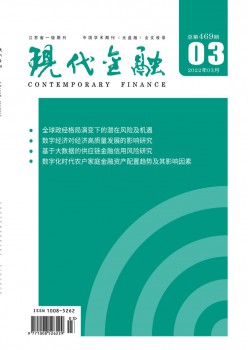 古代金融杂志